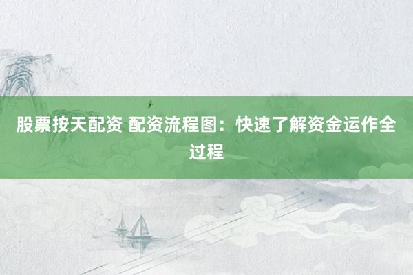 股票按天配资 配资流程图：快速了解资金运作全过程